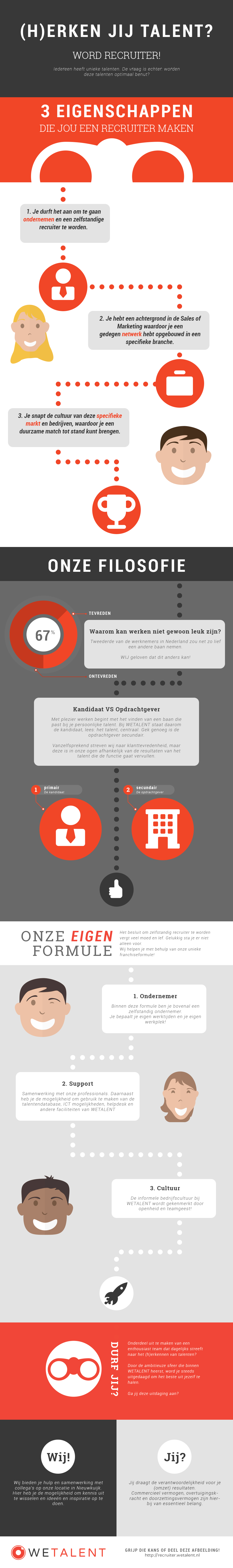 infografic-recruiter-worden