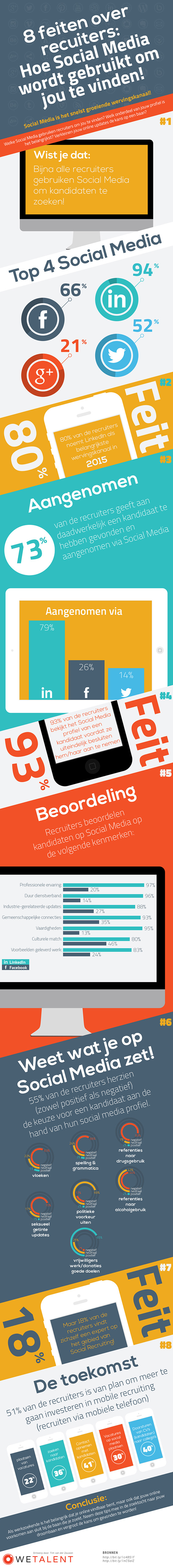 infografic-8-feiten-over-recruiters