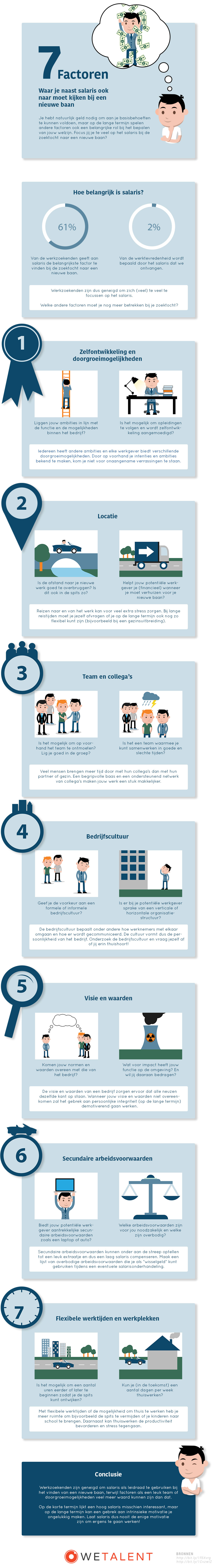 7 factoren waar je naast salaris ook naar moet kijken infographic