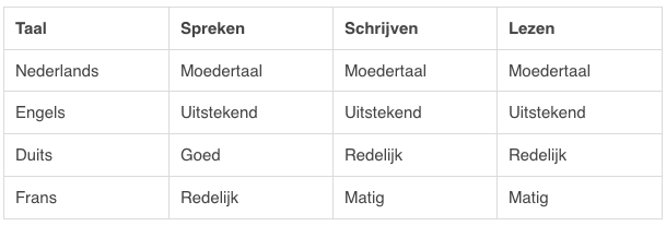 tabel-talenkennis